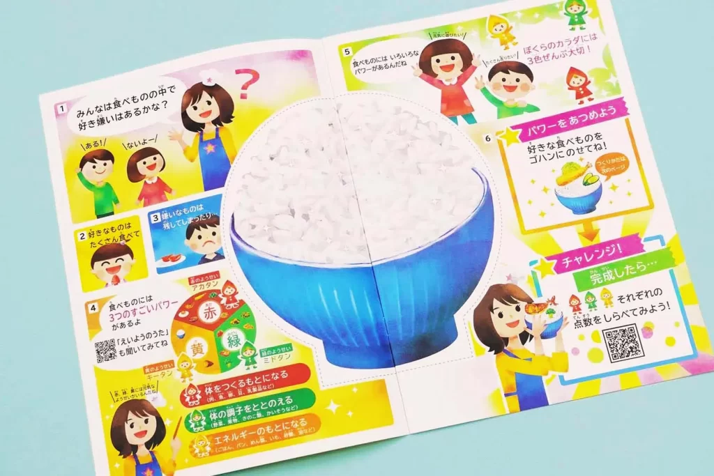 『くるっと工作ブック～カラダをつくる3つのパワー～』の見開き1、2ページ目