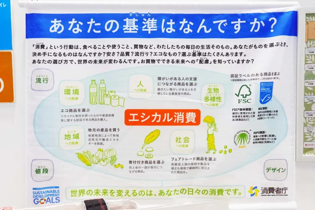 エコプロ2025の消費者庁ブースの展示物