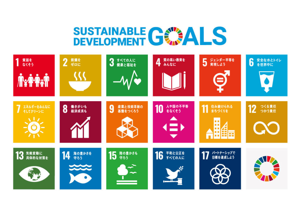 【SDGsランキング】1271人にSDGsの何番が気になるか聞いてみた件 ①子供編