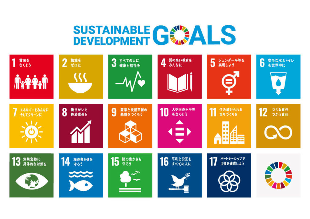 【SDGs注目度ランキング】1271人にSDGsの何番が気になるか聞いてみた件③総合ランキング