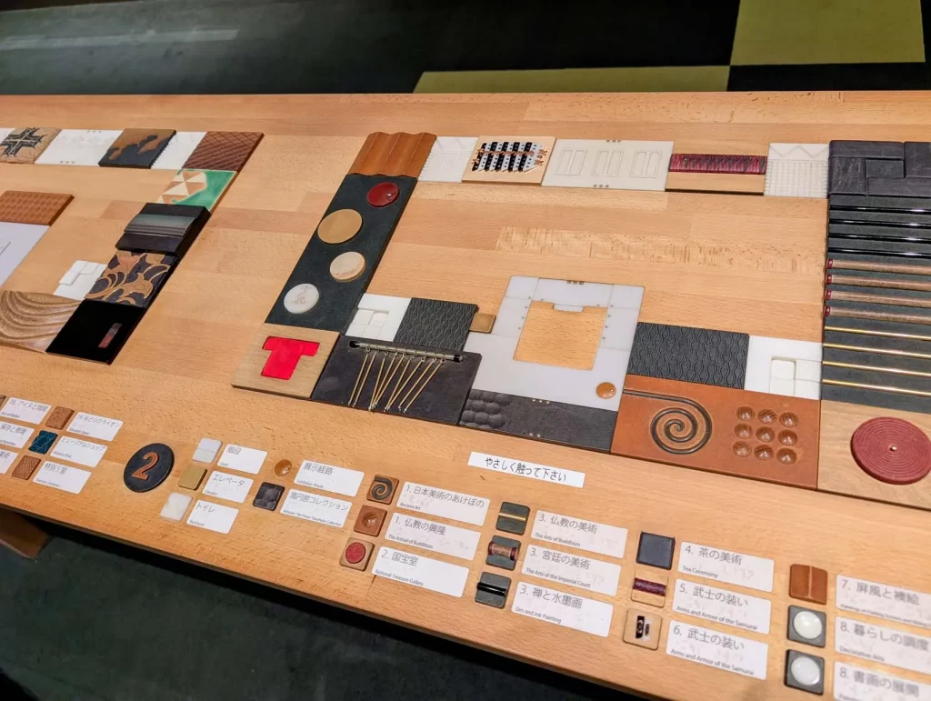 東京国立博物館の展示